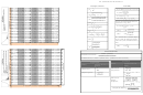 Ap Statistics Formula Sheet Printable pdf