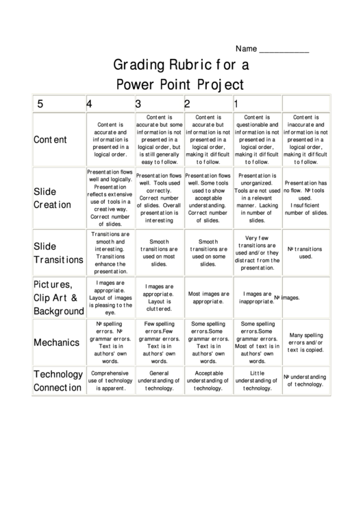 Grading Rubric For A Power Point Project Printable pdf