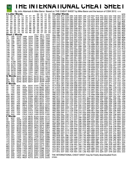 Tthe International Cheat Sheet Printable pdf