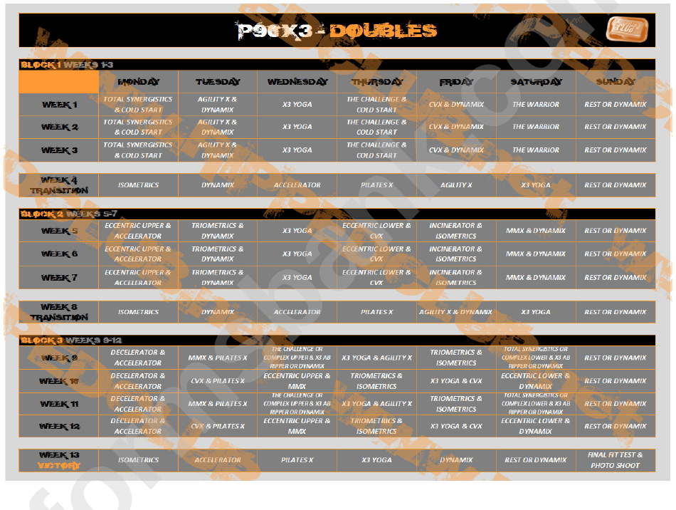 P90x3 Doubles Calendar - Workout Schedules