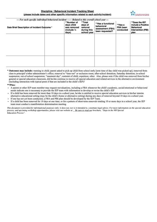 Discipline / Behavioral Incident Tracking Sheet Printable pdf