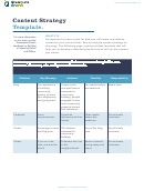 Content Strategy Template