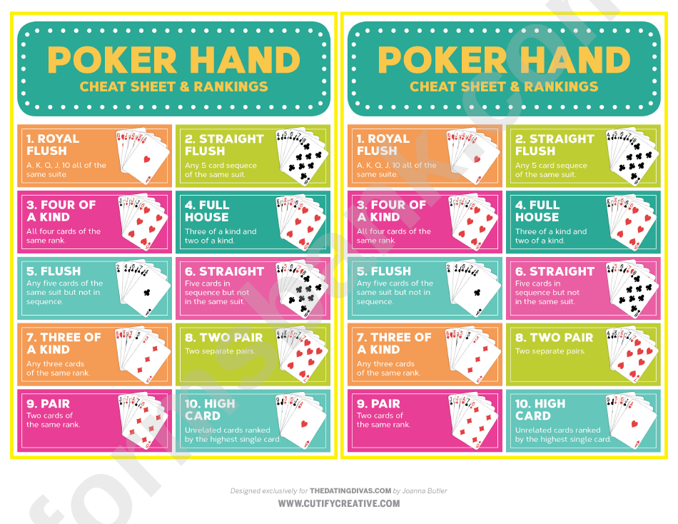 Strip Poker Texas Holdem Rules Sheet
