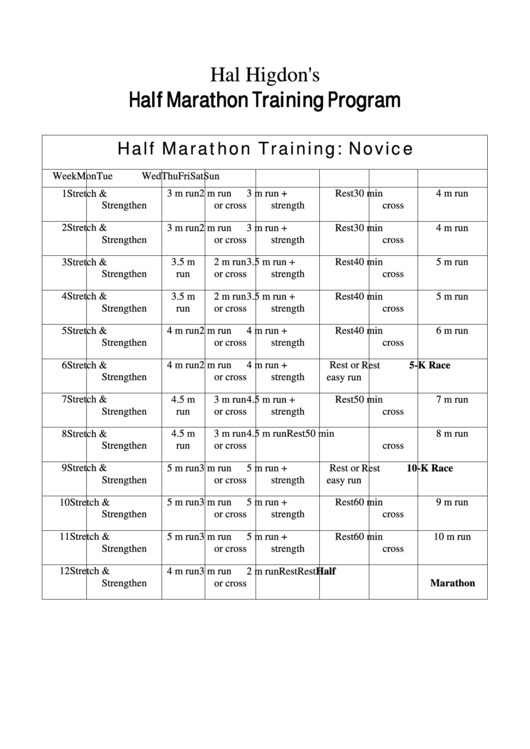 download hal higdon half marathon novice