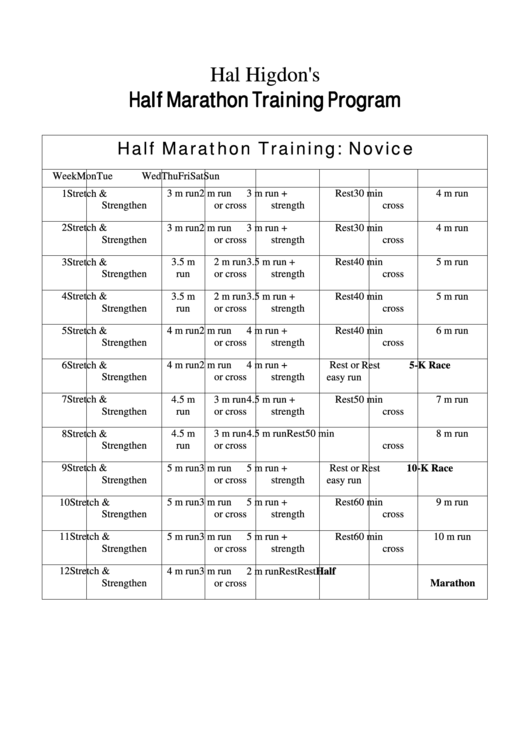 Hal Higdon S Half Marathon Training Program Printable Pdf Download