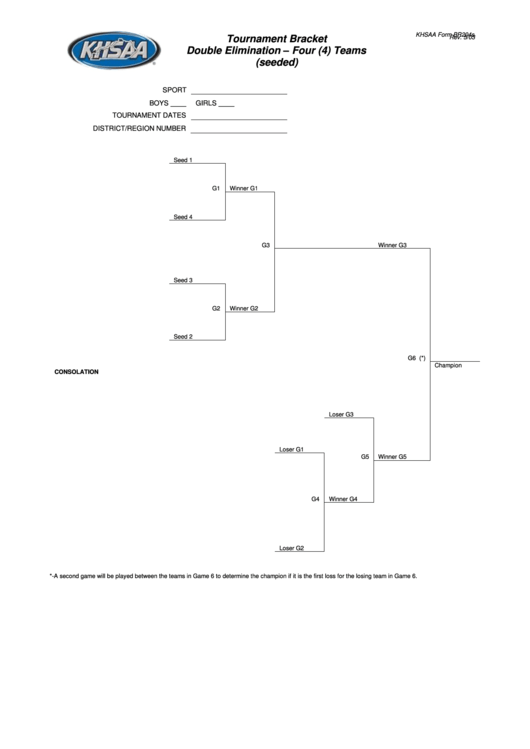 Tournament Bracket Double Elimination Four (4) Teams (Seeded