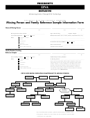 Missing Person And Family Reference Sample Information Form - National Missing Persons Program Printable pdf