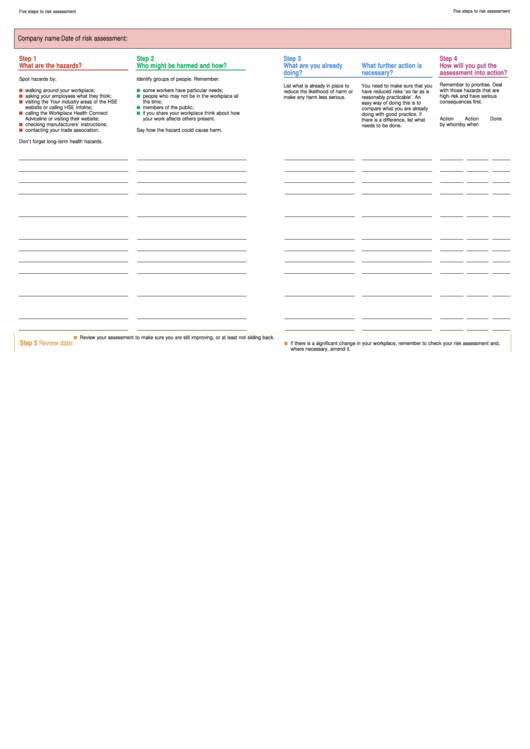 Five Step Risk Assessment Template Printable pdf