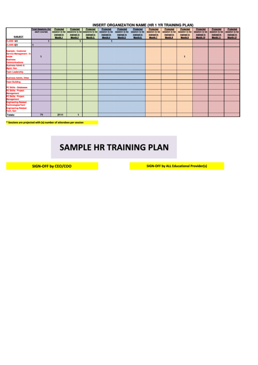 Sample Hr Training Plan Template Printable pdf