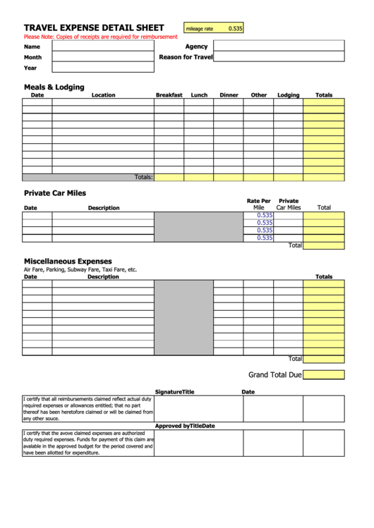 Travel Expense Detail Sheet Template Printable pdf