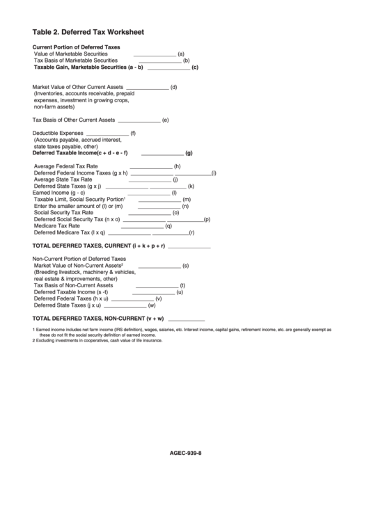 Deferred Tax Worksheet Template Printable pdf