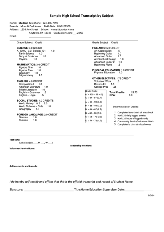 Top 10 High School Transcript Templates Free To Download In PDF Format