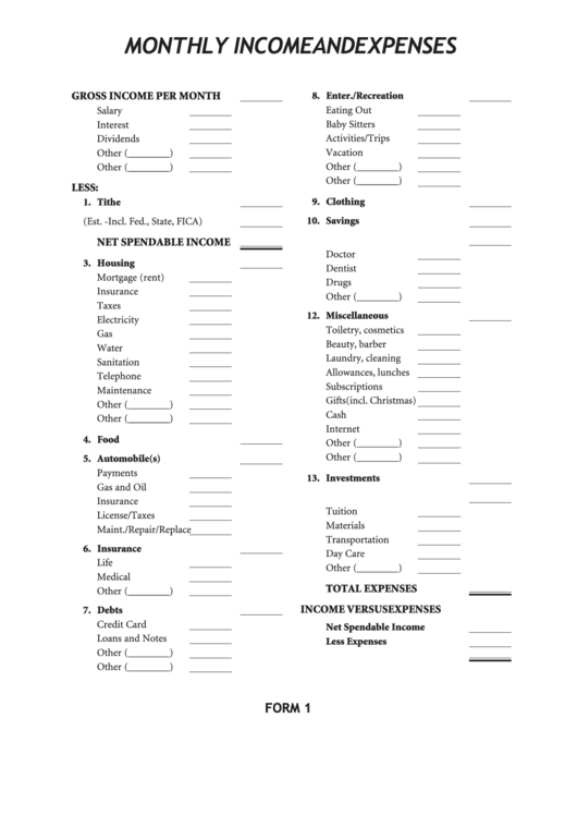 list of common monthly expenses