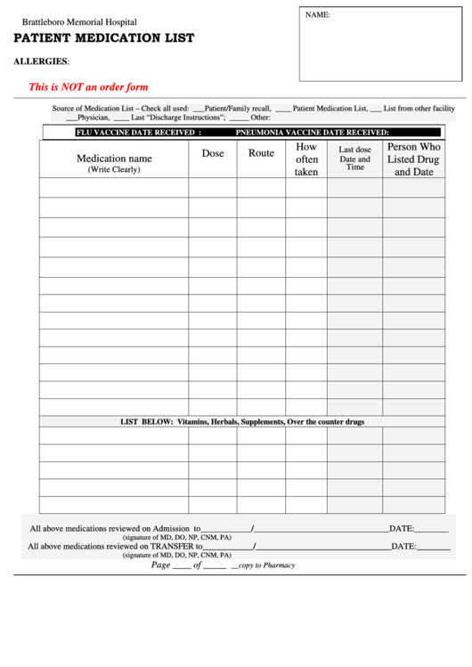 Patient Medication List Template Printable pdf