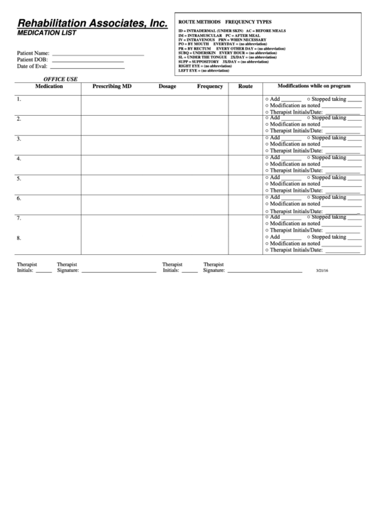 Medication List Template Printable pdf