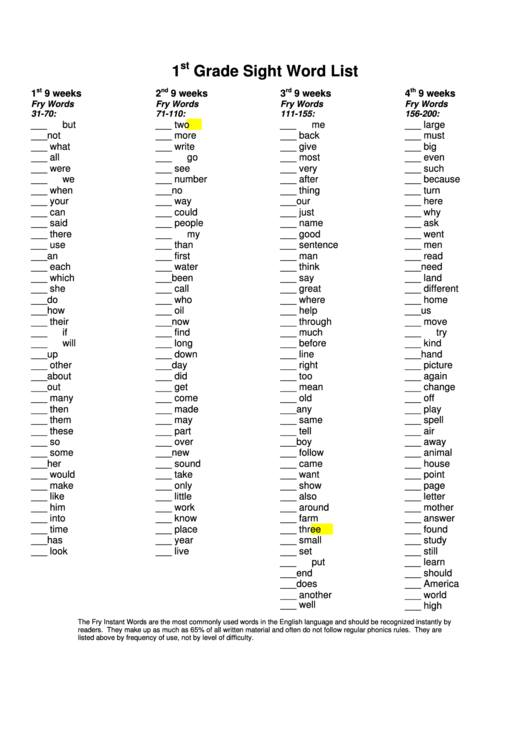 1st Grade Sight Word List Printable pdf