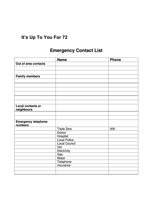 Emergency Contact List Template Printable pdf