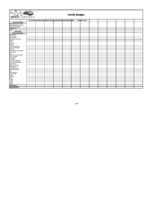 Family Budget Template Printable pdf