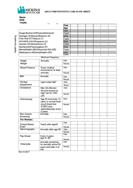 Adult Preventive Care Flow Sheet Printable pdf