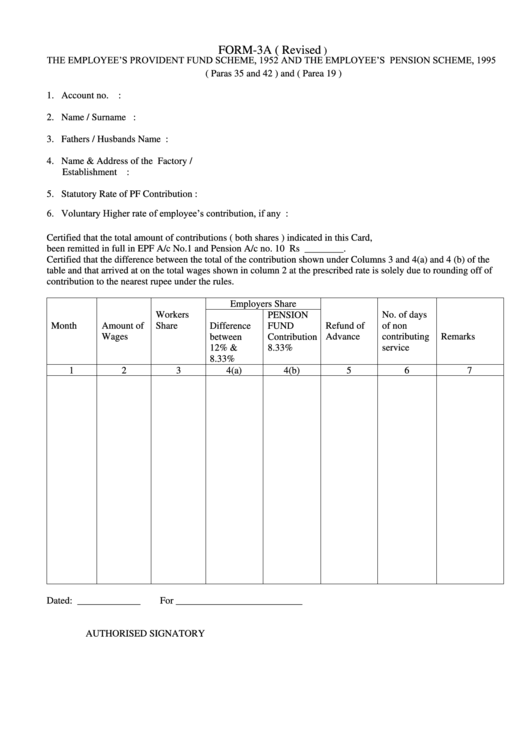 Form-3a (Revised) - The Employee