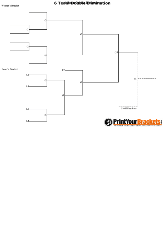 Fillable 6 Team Double Elimination printable pdf download