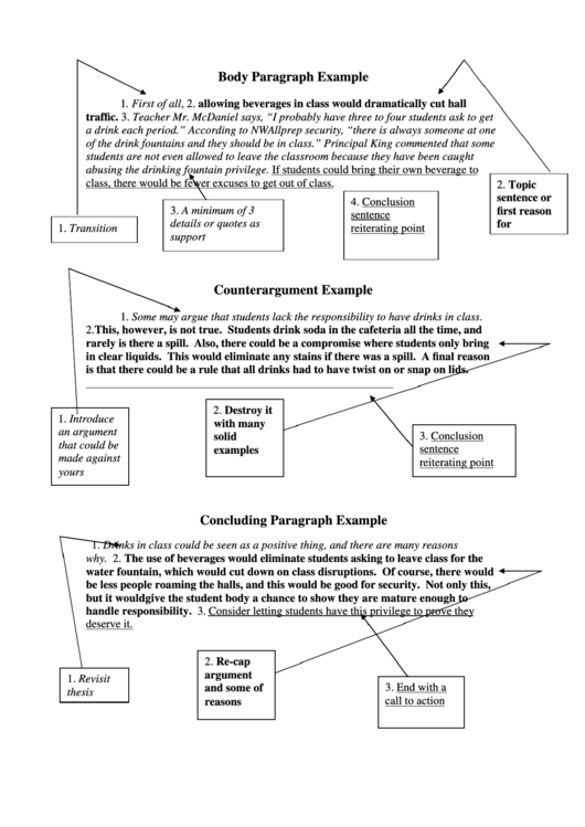 Body Paragraph Example Printable pdf