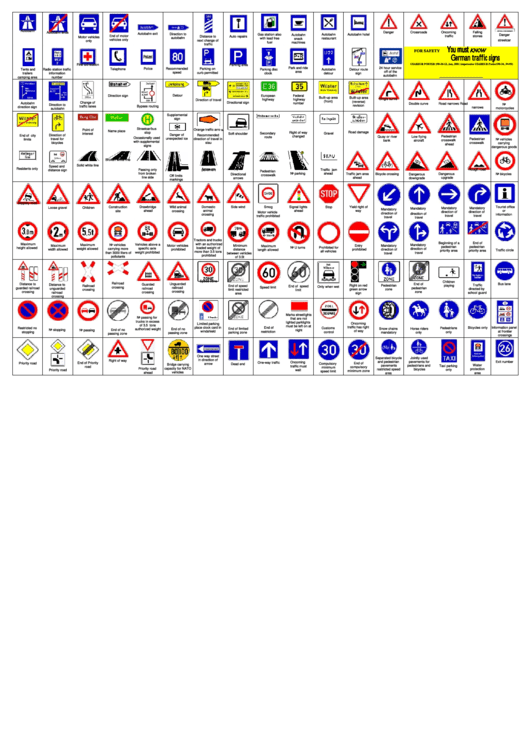 German Traffic Signs Cheat Sheet Printable pdf