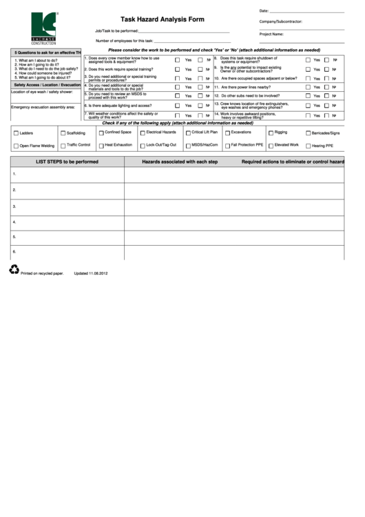 Task Hazard Analysis Form Printable pdf