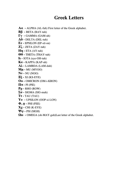 Greek Letters Chart Printable pdf