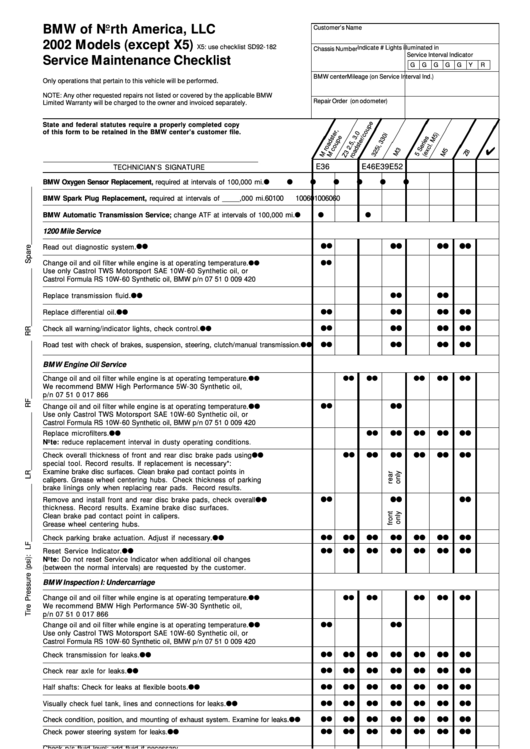 Top 5 Bmw Maintenance Schedule Templates free to download in PDF format