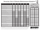 Bavarian Otto's Ultimate Maintenance Schedule (bmw Or Mini) - 3 Series 92 Thru 98 (e36 Chassis)