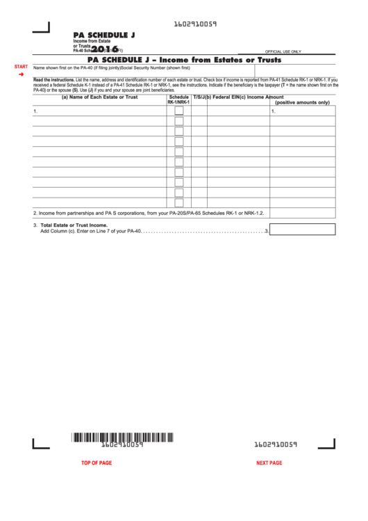 Fillable pa schedule j income from estate or trusts 2016 printable
