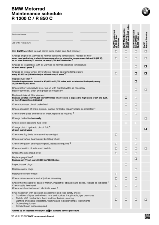 Top 5 Bmw Maintenance Schedule Templates Free To Download In PDF Format