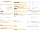 Java Quick Reference Guide