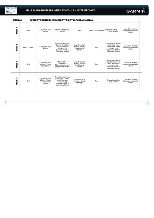 Half Marathon Training Schedule - Intermediate Printable pdf