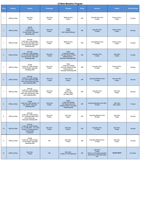 12 Week Marathon Schedule Template Printable pdf