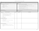 A Direct Instruction Lesson Plan Template