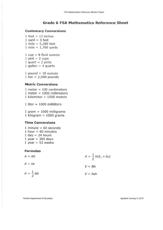 Grade 6 Fsa Mathematics Reference Sheet Printable pdf