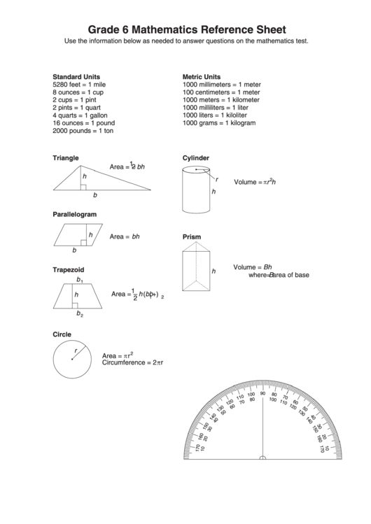 Grade 6 Math Reference Sheet printable pdf download