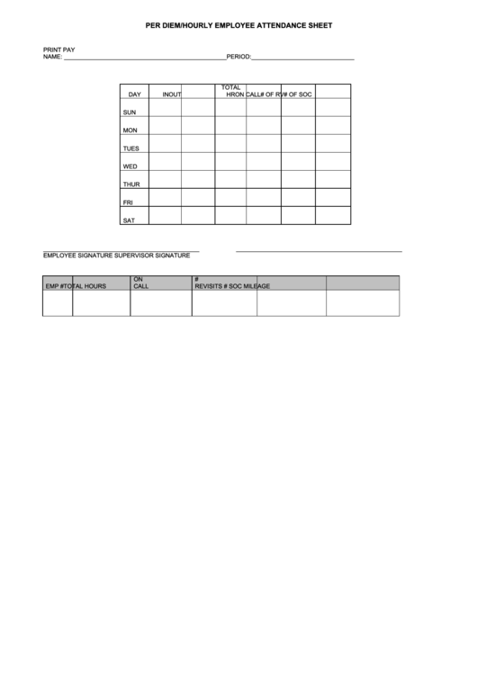 Per Diem/hourly Employee Attendance Sheet Printable pdf