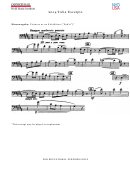 Tuba Excerpts - Mussorgsky: Pictures At An Exhibition (Shhet Music) Printable pdf