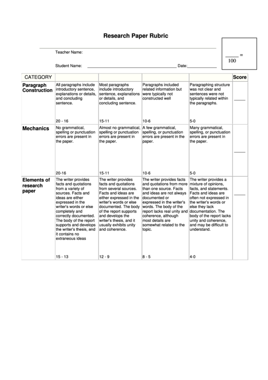 rubric for mla research paper