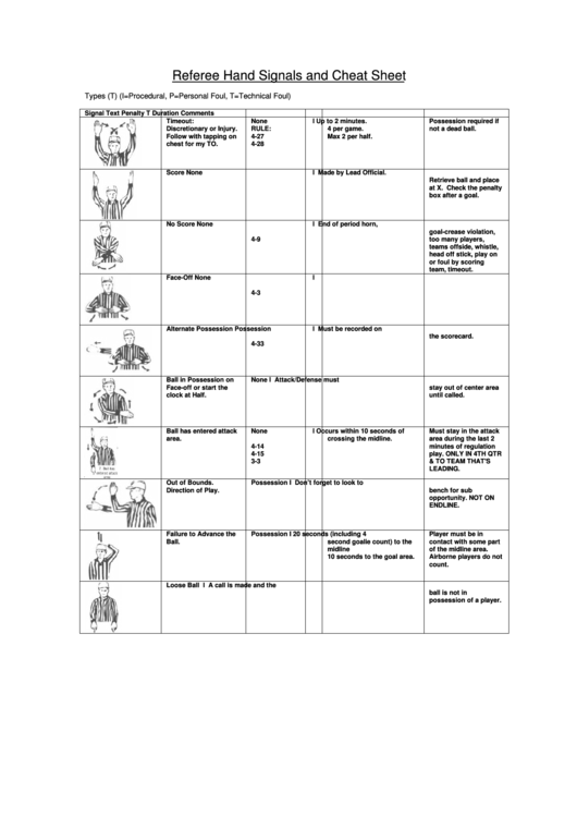 Referee Hand Signals And Cheat Sheet Printable pdf