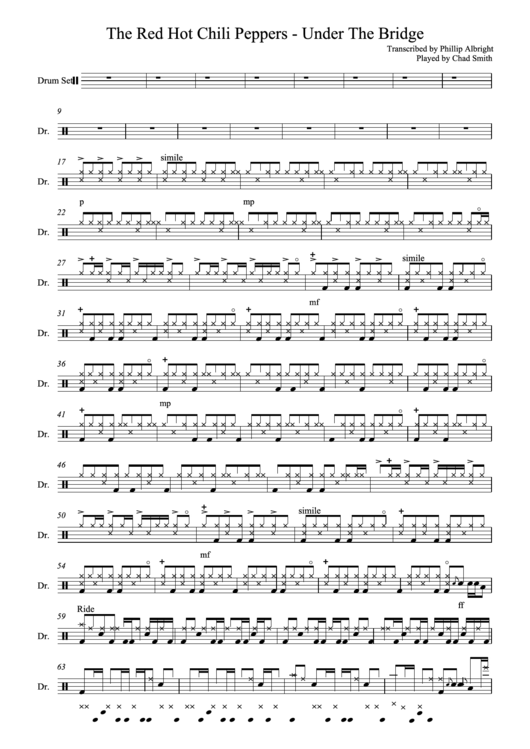 The Red Hot Chili Peppers - Under The Bridge (Transcribed By Phillip Albright) Printable pdf