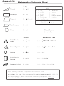Mathematics Reference Sheet