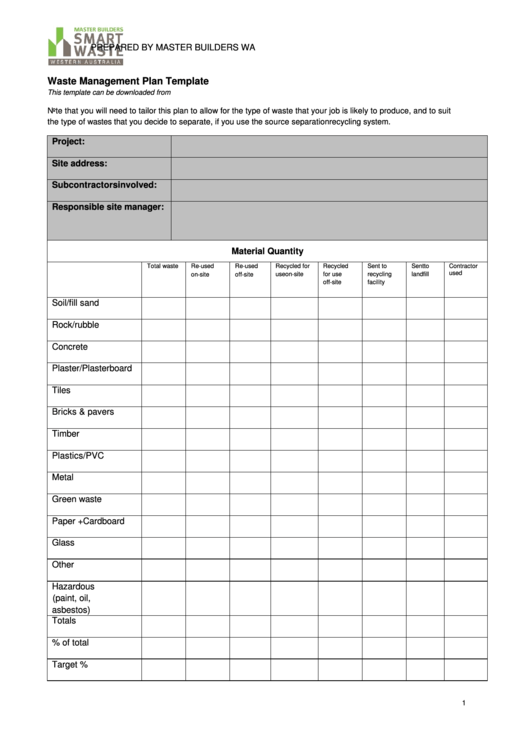 Waste Management Plan Template printable pdf download