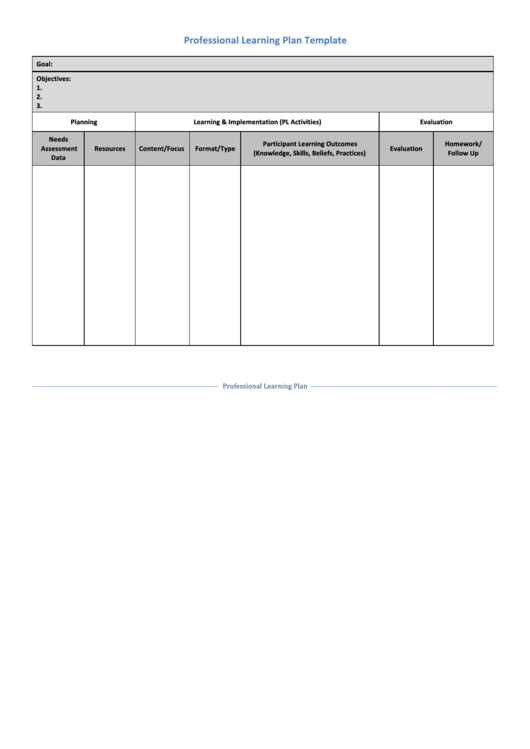 Professional Learning Plan Template Printable pdf
