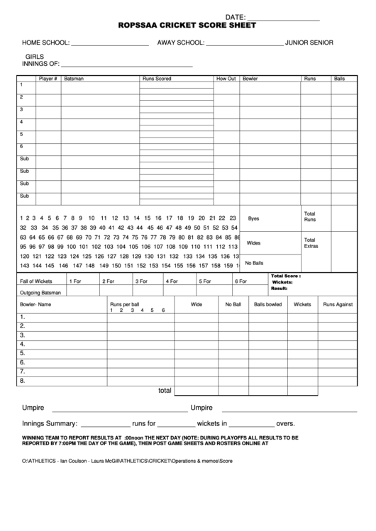 Ropssaa Cricket Score Sheet Template Printable pdf