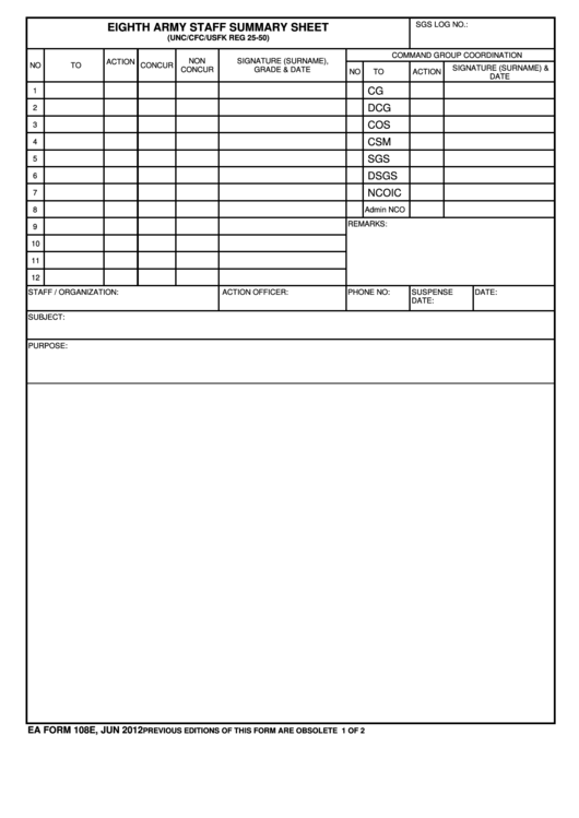 Top Staff Summary Sheets Free To Download In PDF Format