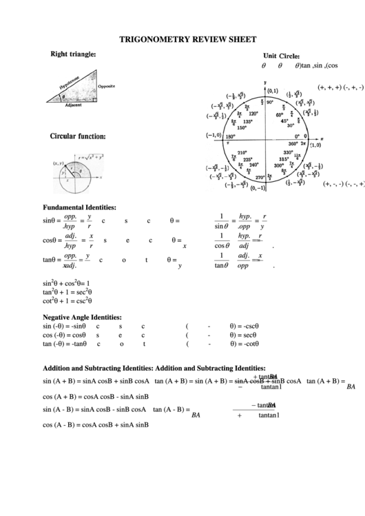 Trigonometry Review Sheet Printable pdf